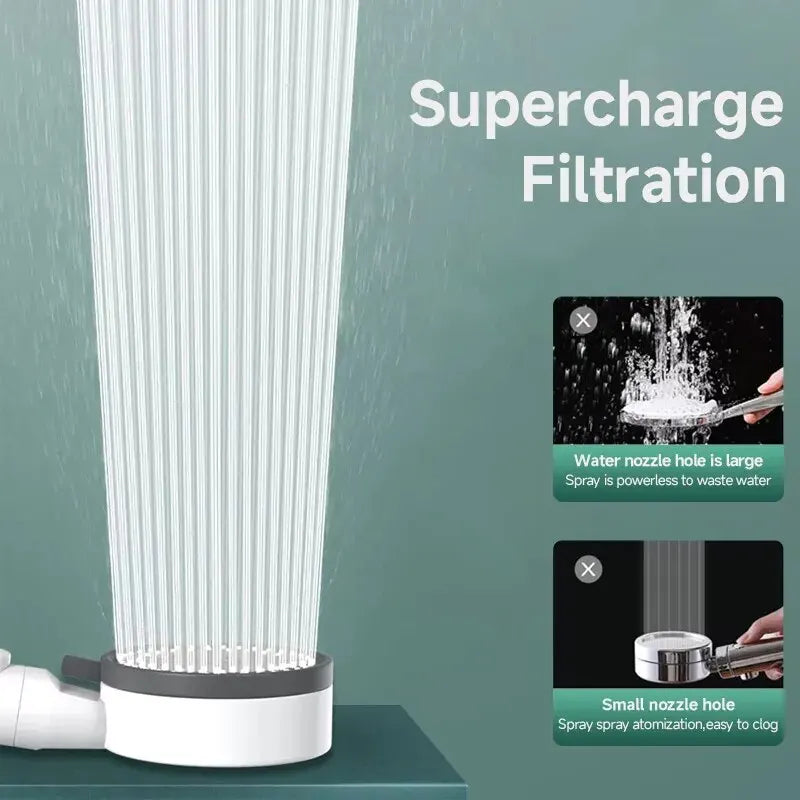 8-Mode High-Pressure Shower Head Filter