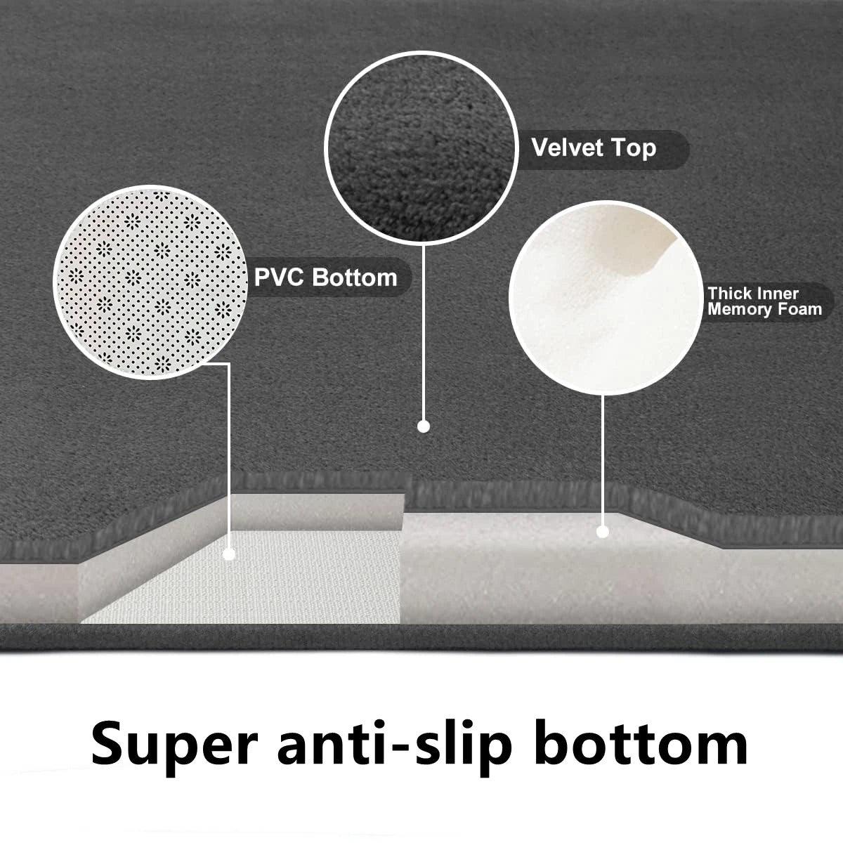 3D Non-Slip Absorbent Bathroom Mat