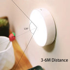 LED Smart Motion Sensor Night Lamp