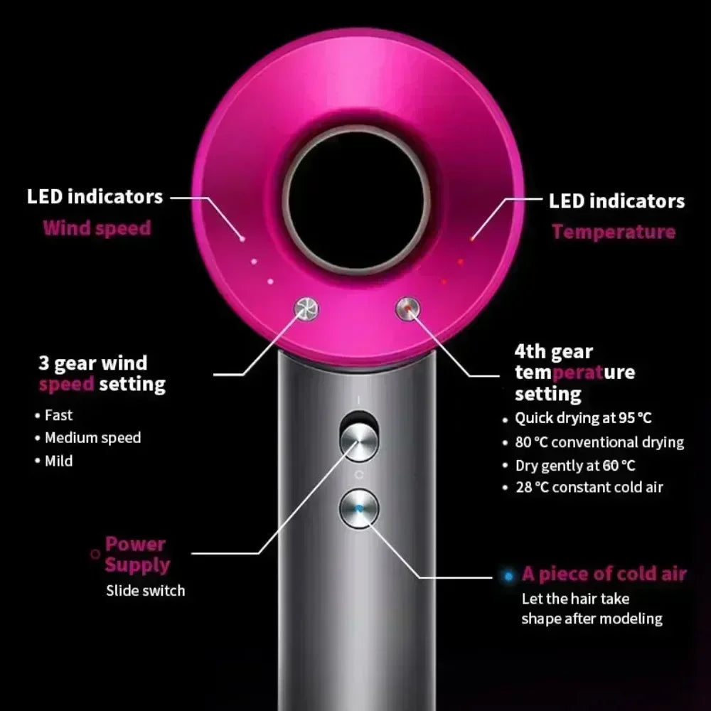 Ionic Hair Dryer