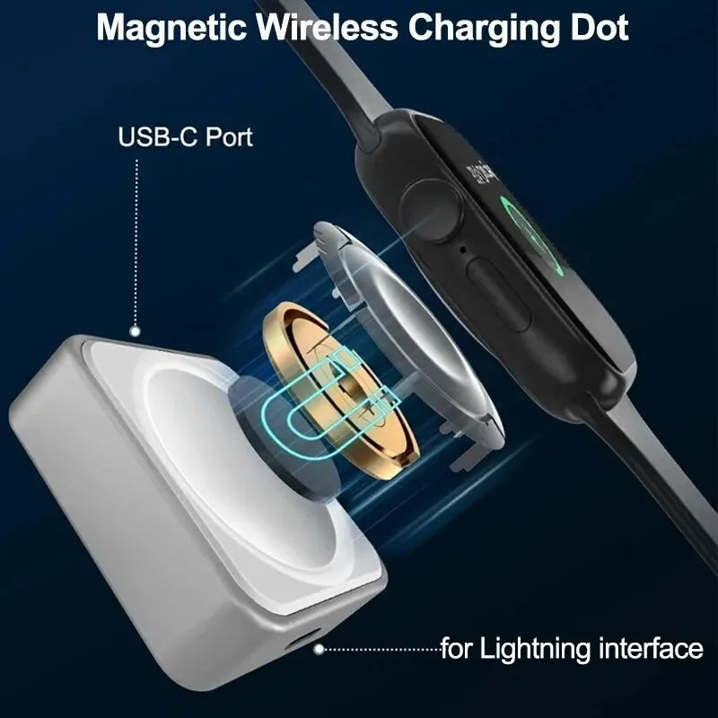 Fast Magnetic Wireless Charger Apple Watch