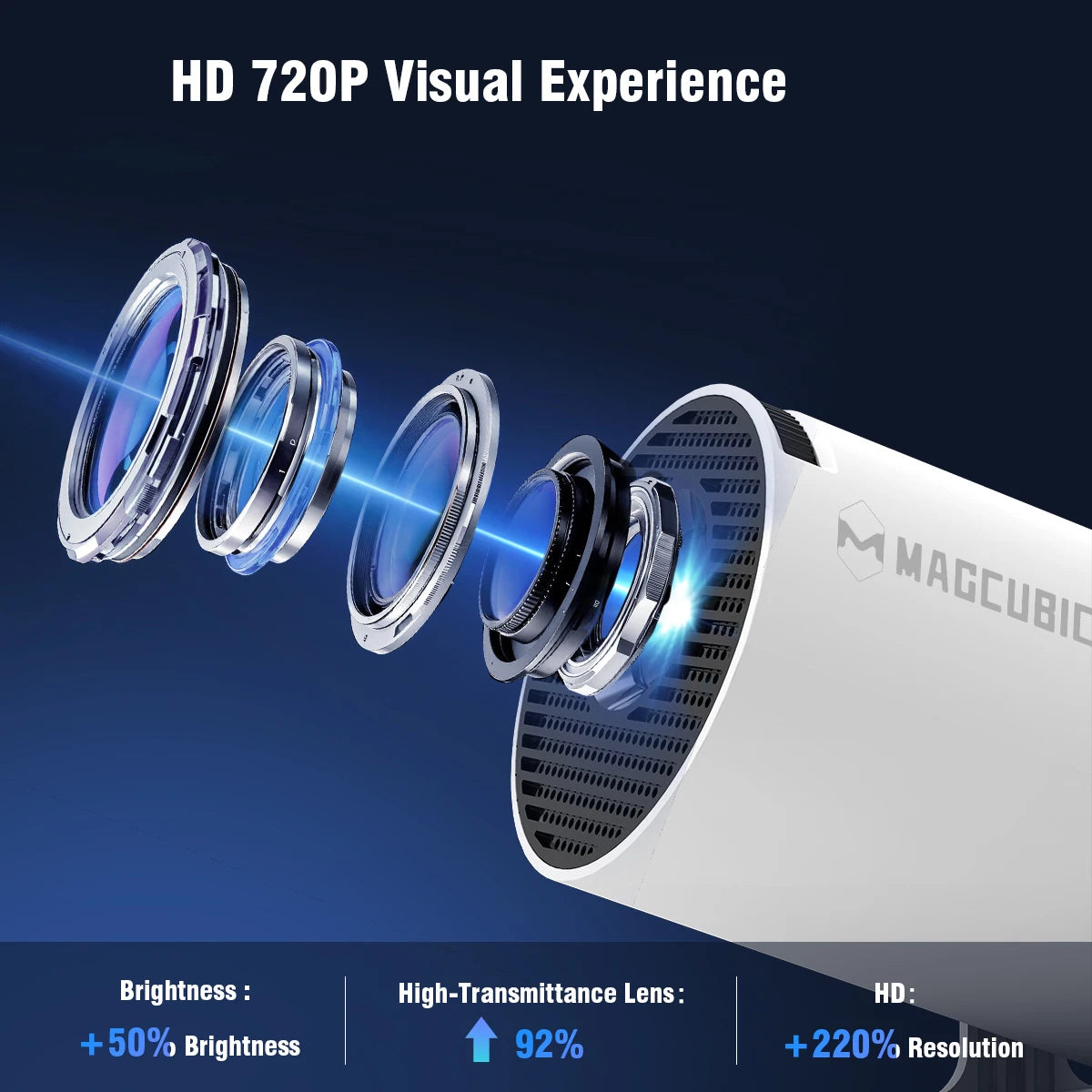 4K WiFi6 Portable Projector Android 11