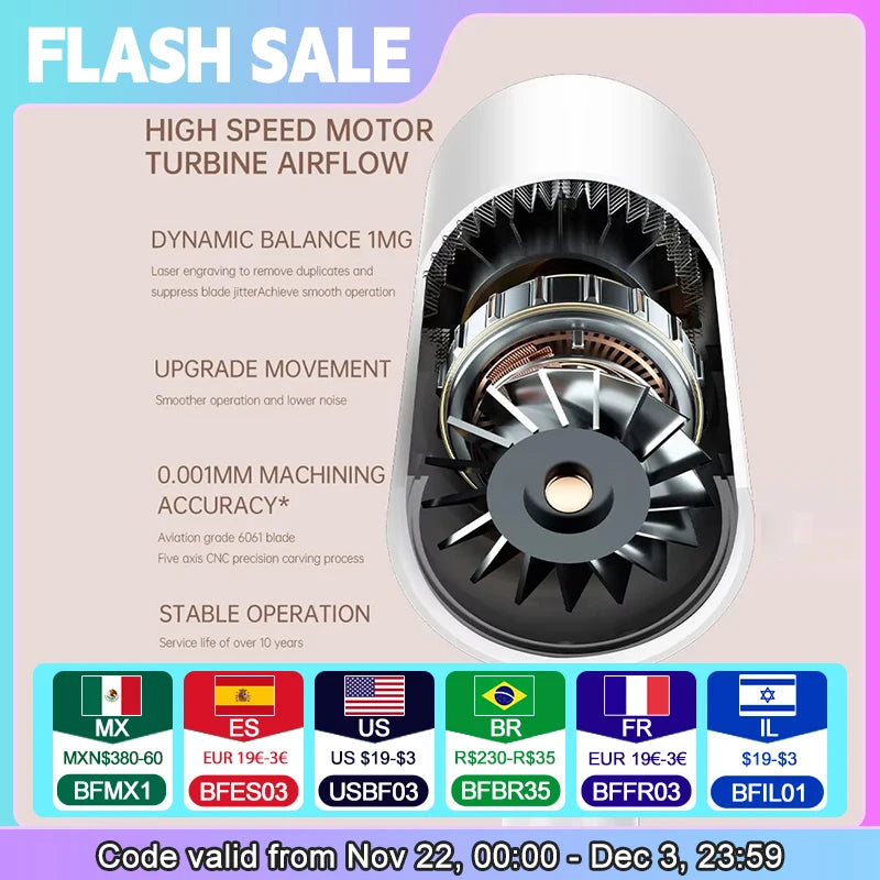 Ionic Hair Dryer 2000W High-Speed