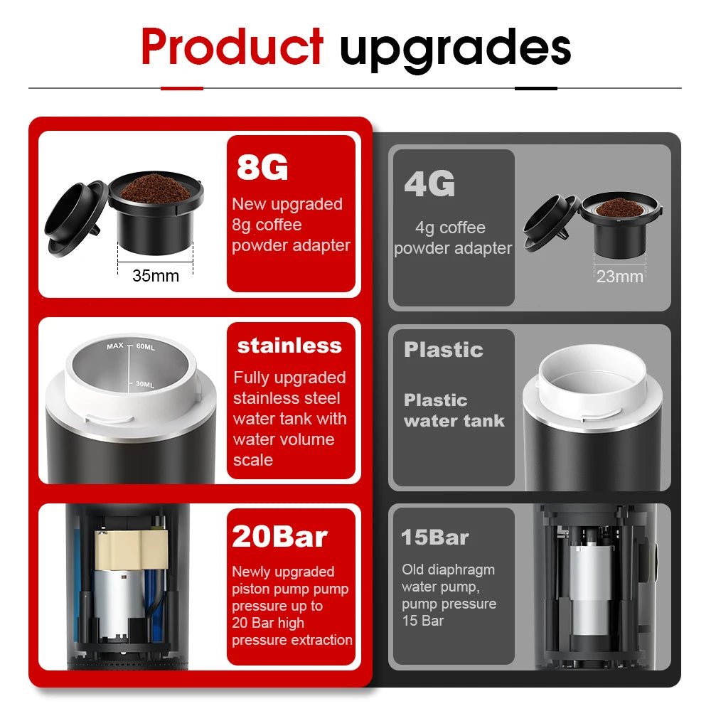 Wireless Portable Espresso Maker 3-in-1