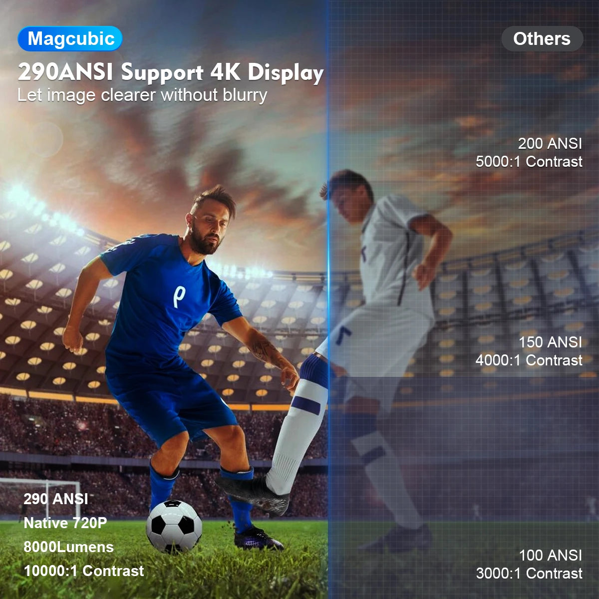 4K WiFi6 Portable Projector Android 11