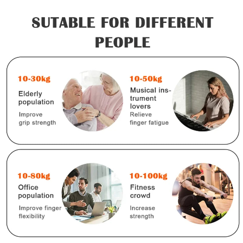 Adjustable Grip Strength Trainer 5-100kg