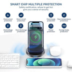 3-in-1 Magnetic Wireless Charger Stand