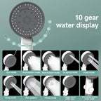 8-Mode High-Pressure Shower Head Filter